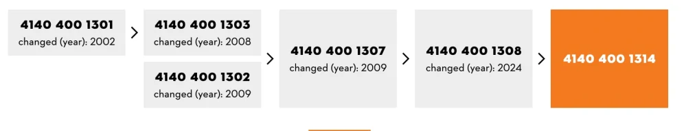 Zapalovanie  STIHL FS 38 45 46 55 originál